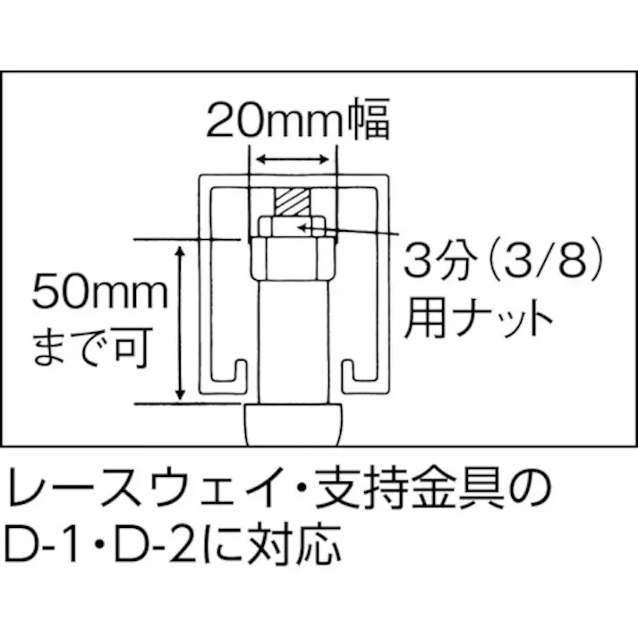 【CAINZ-DASH】土牛産業 電工レンチハンマーショート八角型 03596【別送品】