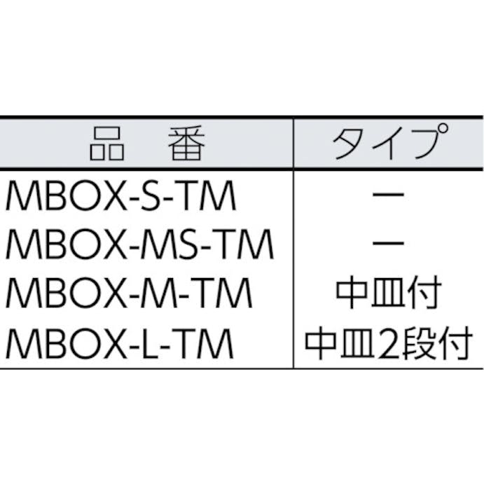 【CAINZ-DASH】明邦化学工業 ミリオンＢＯＸＬ　透明 MBOX-L-TM【別送品】