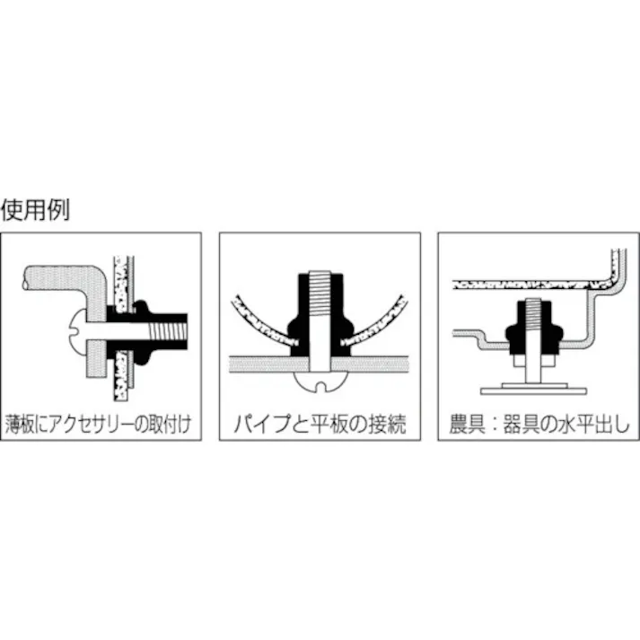 【CAINZ-DASH】ロブテックス ブラインドナット“エビナット”(薄頭・ステンレス製) 板厚2.0 M10×1.5(100個入) NTK10M【別送品】