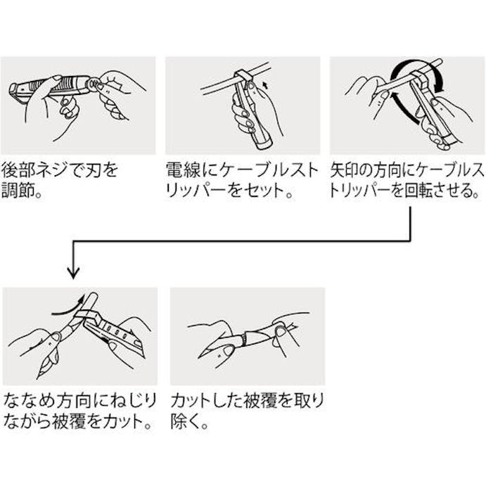 【CAINZ-DASH】ロブテックス ケーブルストリッパー　８～２８ｍｍ CS28【別送品】