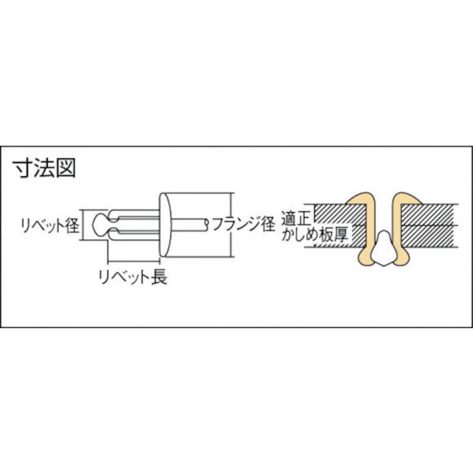 【CAINZ-DASH】ロブテックス ブラインドリベット（アルミ／アルミ製）　３－２（１０００本入）　箱入 NA32【別送品】