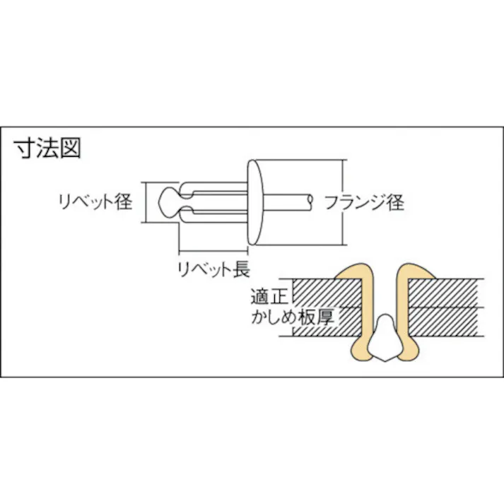 【CAINZ-DASH】ロブテックス ブラインドリベット アルミ/スティール 5-12 (1000本入) NSA512【別送品】
