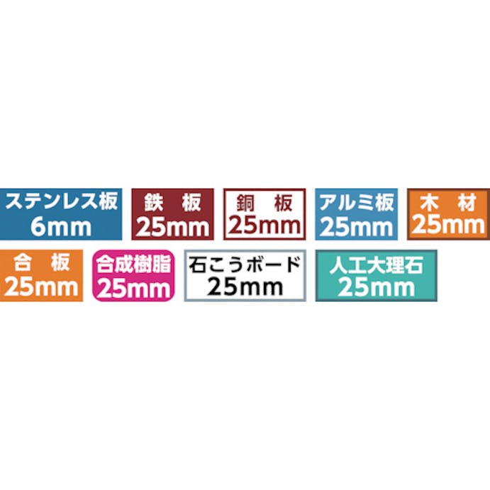 【CAINZ-DASH】ロブテックス 超硬ホルソー（チタンコーティング）　４０ｍｍ HO40G【別送品】