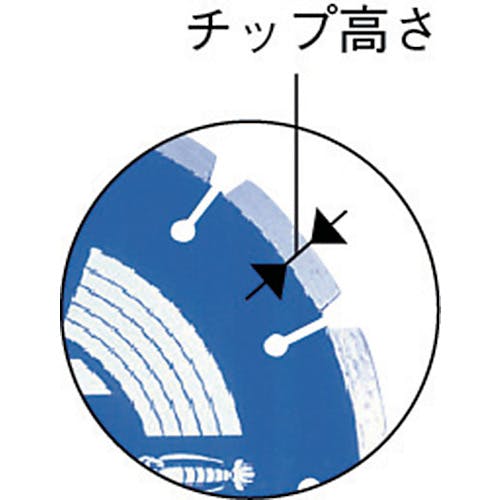 CAINZ-DASH】ロブテックス ダイヤモンドカッター 剣 152mm TRX150