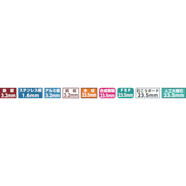 【CAINZ-DASH】ロブテックス バイメタルホルソー 21mm 六角軸 BOH21G【別送品】
