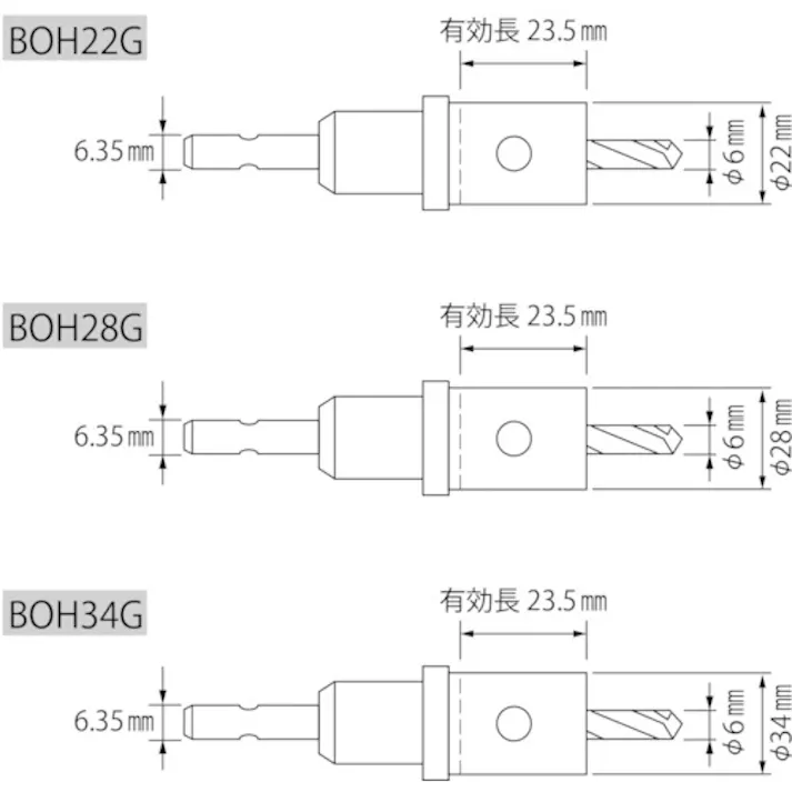 【CAINZ-DASH】ロブテックス バイメタルホルソー Bセット BOHBSET【別送品】