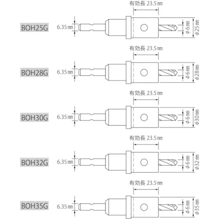 【CAINZ-DASH】ロブテックス バイメタルホルソー Cセット BOHCSET【別送品】