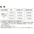 【CAINZ-DASH】ロブテックス エビモンゴＧＬアンカー（５００本入）　ＧＬ２５Ｔ GL25T【別送品】