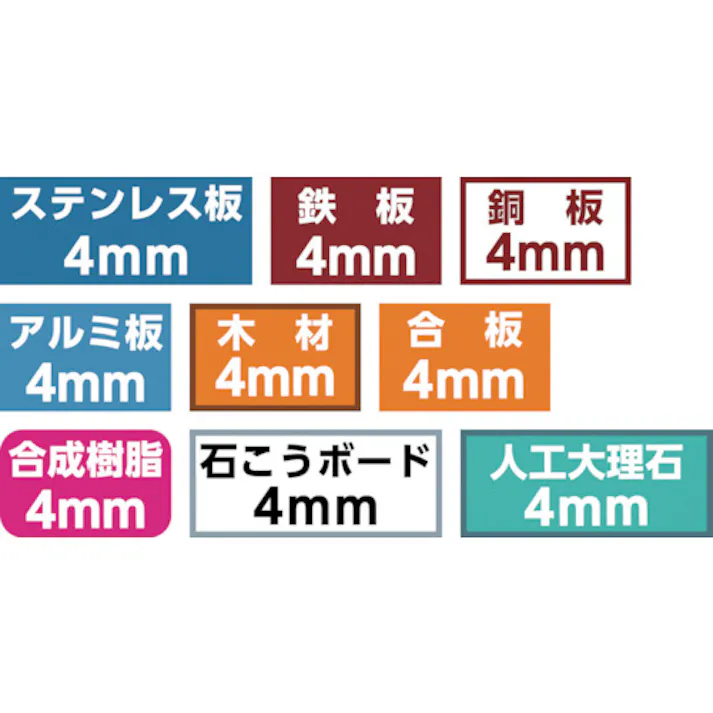 【CAINZ-DASH】ロブテックス 超硬ホルソー(薄板用) 刃径16mm HO-16S【別送品】