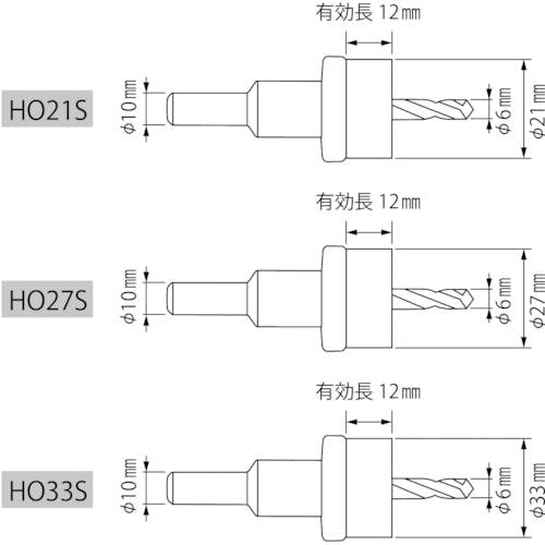 ロブテックス 超硬ホルソー HO-21S - 手動工具
