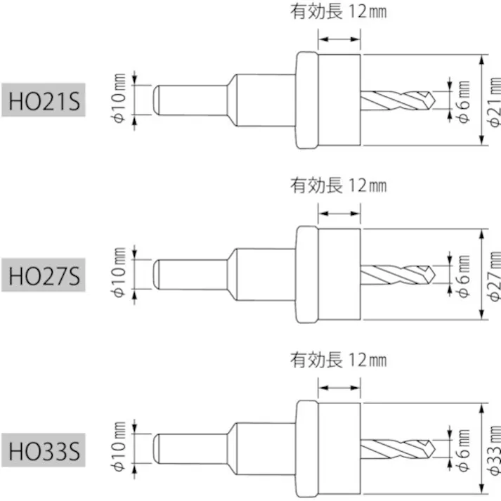 【CAINZ-DASH】ロブテックス 超硬ホルソー(薄板用)セット HOS-ASET HOS-ASET【別送品】