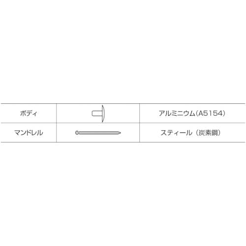 ブラインドリベットラージフランジ６－８（ヒット）１箱 ブラインドリベットラージフランジ6－8（ヒット）1箱