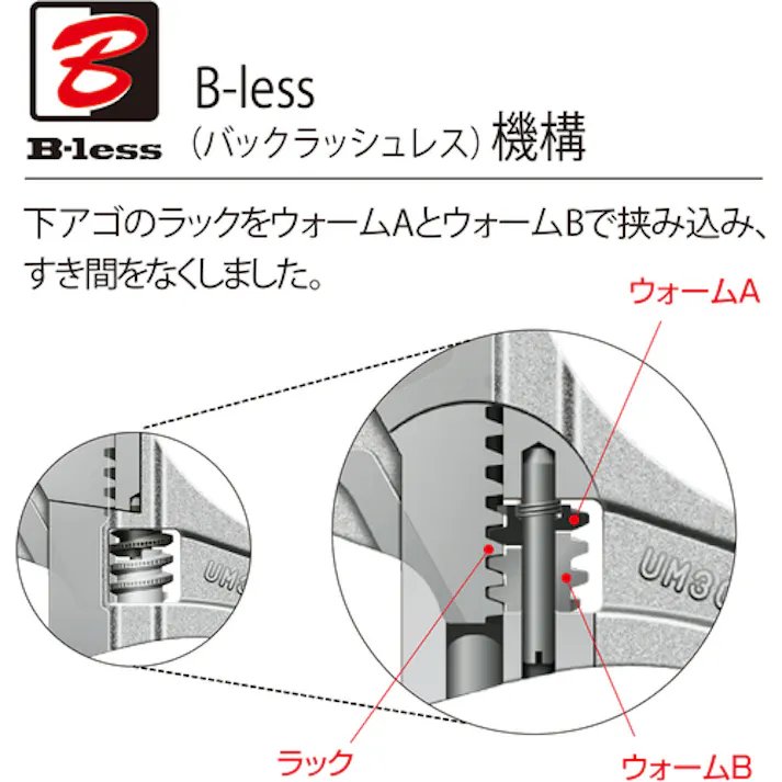 【CAINZ-DASH】ロブテックス ハイブリッドモンキーレンチX W-ZERO 200mm UM30XGB【別送品】