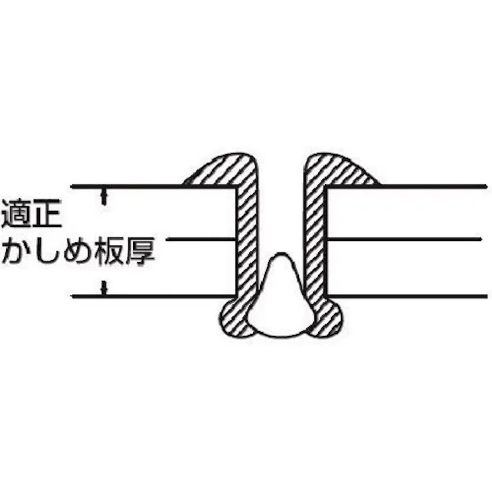 【CAINZ-DASH】ロブテックス ブラインドリベット(アルミニウム/スティール製) 4-1(80本入) エコパック NSA41MP【別送品】