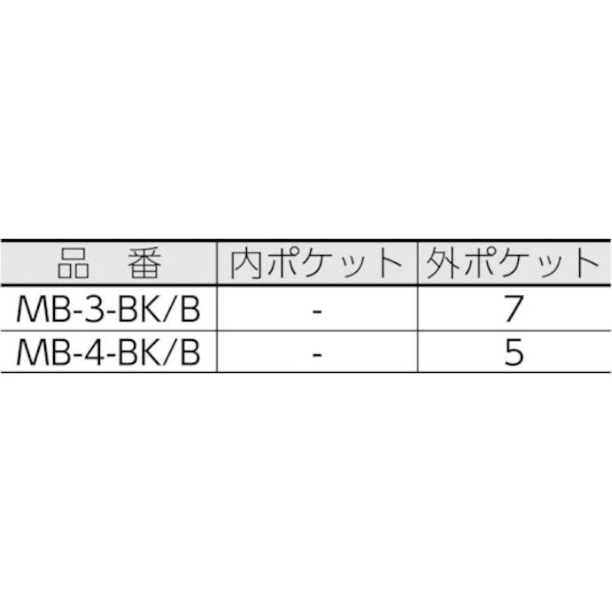【CAINZ-DASH】リングスター ミスターツールバッグＭＢ－４ブラック／ブルー MB-4-BK/B【別送品】