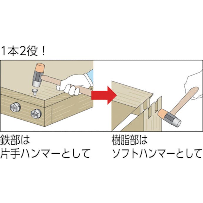 【CAINZ-DASH】オーエッチ工業 コンビハンマー用木柄　＃１／２用 CH-05W【別送品】