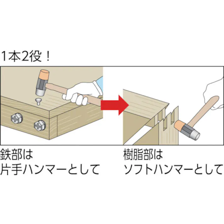 【CAINZ-DASH】オーエッチ工業 コンビハンマー用木柄 #1/2用 CH-05W【別送品】