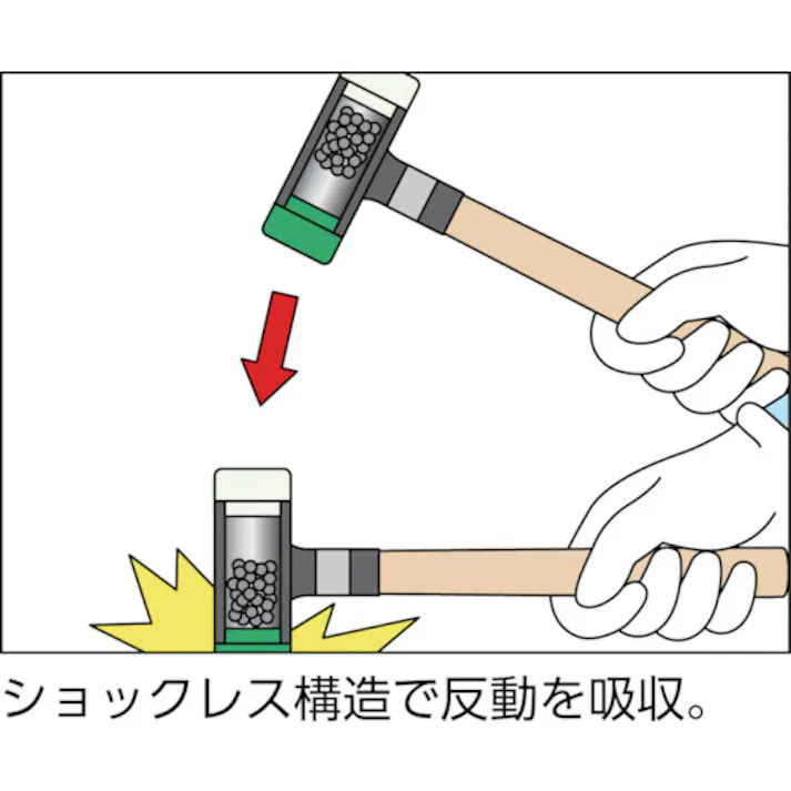 【CAINZ-DASH】オーエッチ工業 ショックレスハンマー#2 OS-40【別送品】