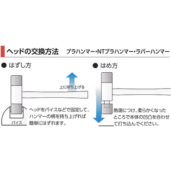 【CAINZ-DASH】オーエッチ工業 ラバーハンマー替ヘッド #1 RH-10H【別送品】