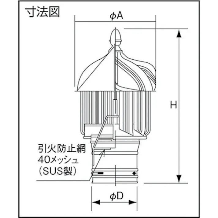 【CAINZ-DASH】三和式ベンチレーター ルーフファン 危険物倉庫用自然換気 SB-120 SB-120【別送品】