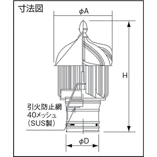 新商品通販 三和式ベンチレーター ルーフファン SB-150 危険物倉庫用