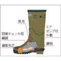 【CAINZ-DASH】福山ゴム工業 土木作業長靴緑２８．０ｃｍ DS-XL【別送品】