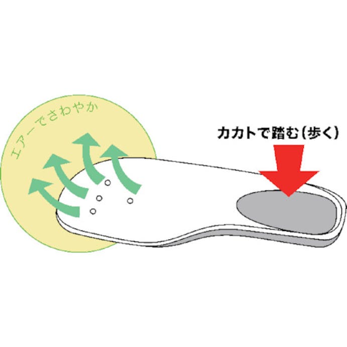 【CAINZ-DASH】福山ゴム工業 エアーポンプ付中敷（ブーツ用）グレーＬ EPN-L【別送品】