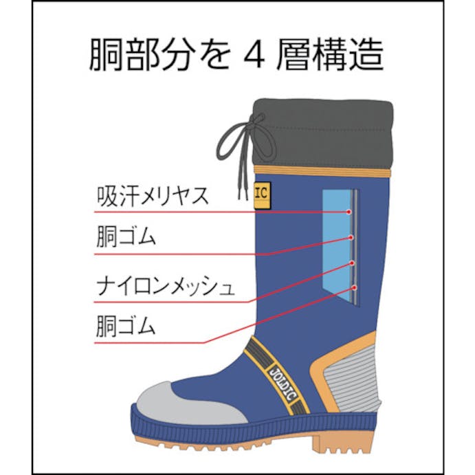 【CAINZ-DASH】福山ゴム工業 ジョルディックＤＸ－２長靴　２６．５ JDX2-26.5B【別送品】