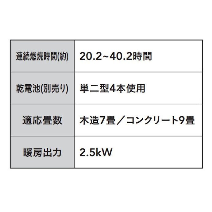 トヨトミ 対流形石油ストーブ ミントグリーン CRB-25N(GM)(販売終了)