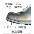 【CAINZ-DASH】ミツウマ 静電保護靴　セーフテックＰＷ７０５０－２６．０ PW7050-26.0【別送品】