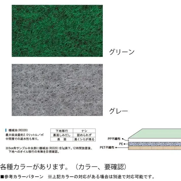 【CAINZ-DASH】ミヅシマ工業 オイルクリーンマットD グレー 490-0250【別送品】