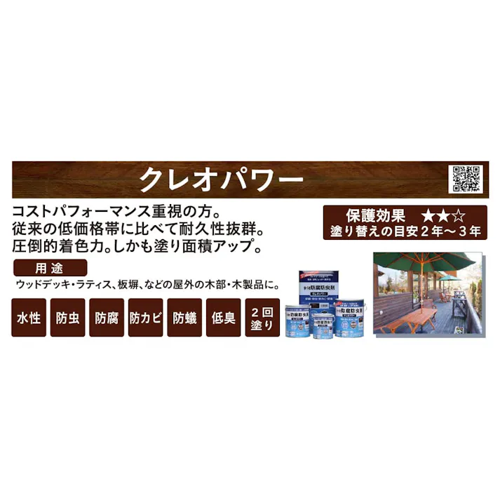クレオパワー クリヤー 1.6kg【別送品】
