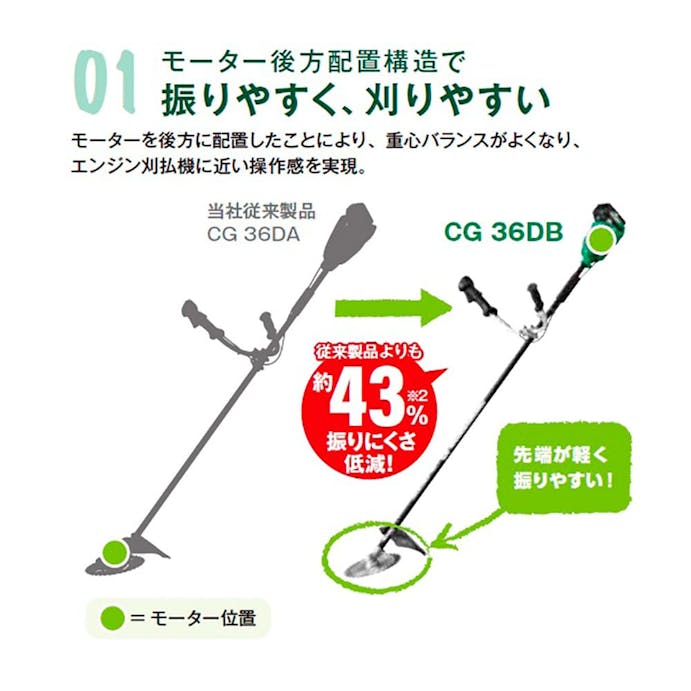 HiKOKI(日立工機) 36V 刈払機CG36DB(WP)【SU】(販売終了)