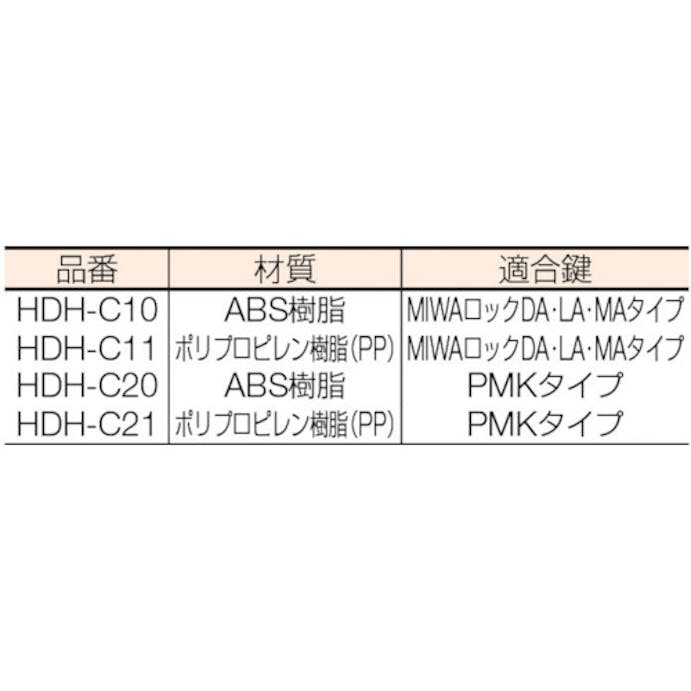 【CAINZ-DASH】日中製作所 サムターンキャップ HDH-C20【別送品】