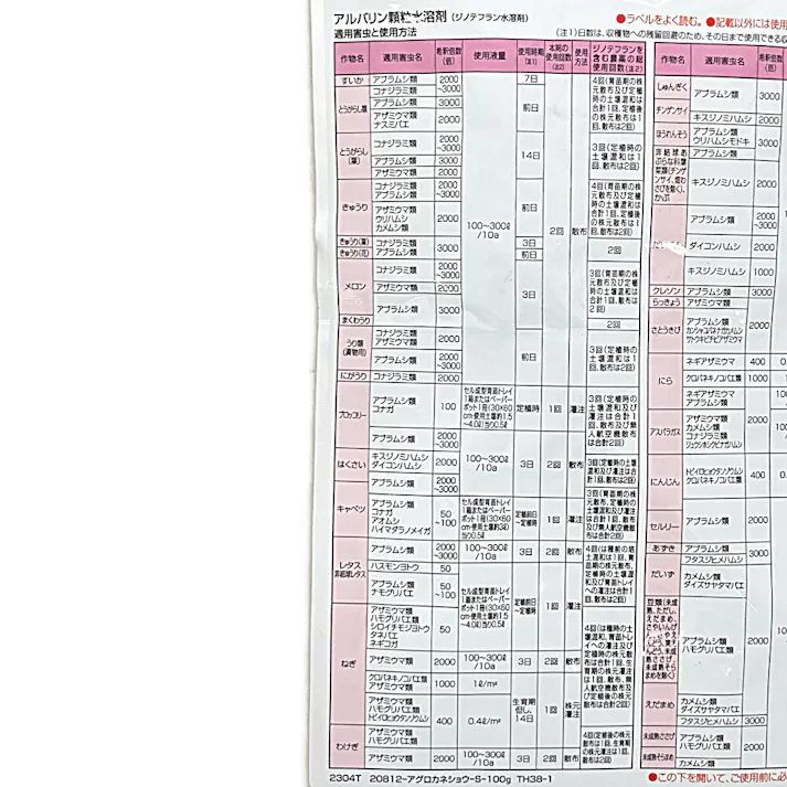 アグロカネショウ アルバリン顆粒水溶剤 100g