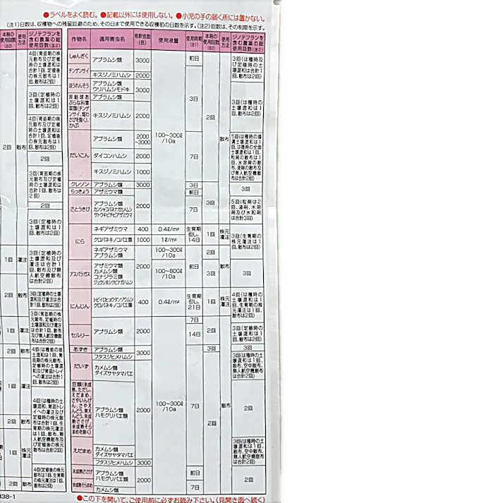アグロカネショウ アルバリン顆粒水溶剤 100g