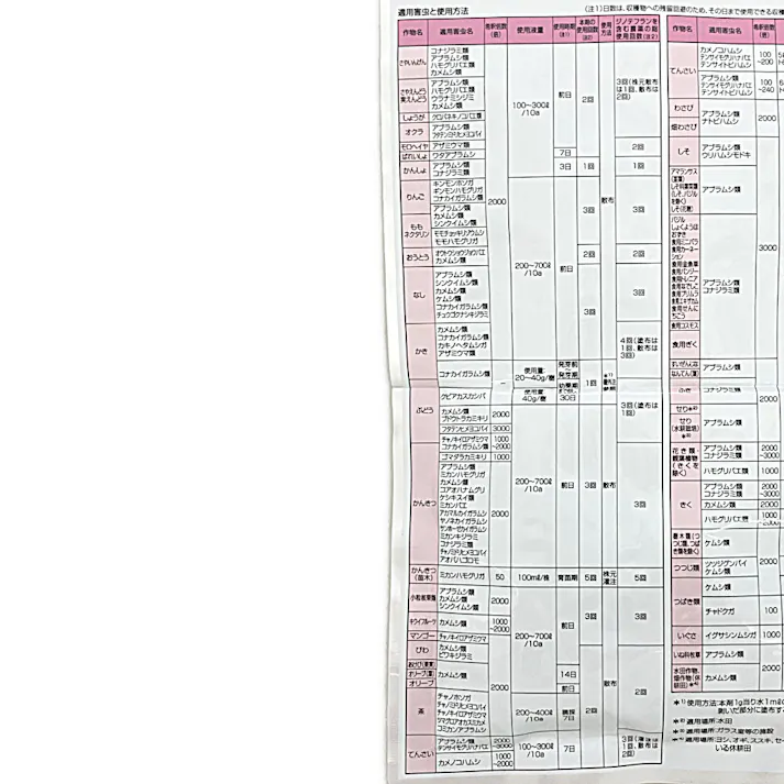 アグロカネショウ アルバリン顆粒水溶剤 100g
