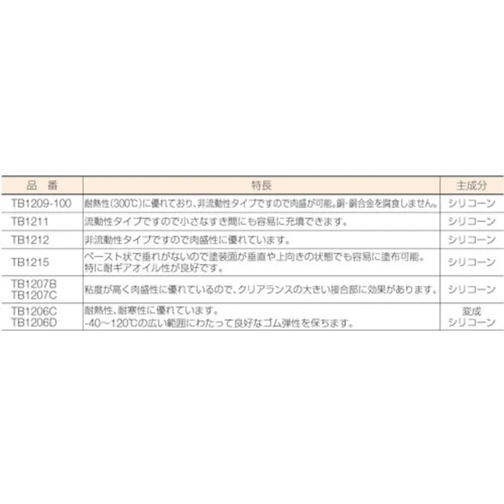 スリーボンド 液状ガスケット TB1212