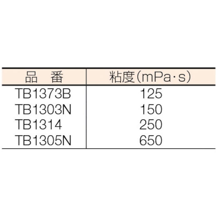 【CAINZ-DASH】スリーボンド 嫌気性強力封着剤　高強度・速硬化タイプ　ＴＢ１３０３Ｎ　５０ｇ　緑色 TB1303N【別送品】