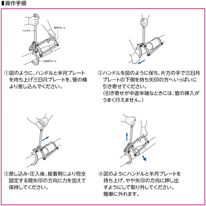 【CAINZ-DASH】スーパーツール スーパーパイラー(塩ビ管連結工具)適合パイプ呼び寸法:125 A5【別送品】