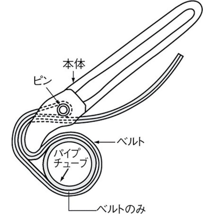 【CAINZ-DASH】スーパーツール ベルトレンチ用替えベルト（ＢＷ２標準装備サイズ）　ベルト幅×長さ：３２×４５０ｍｍ BWS2450【別送品】