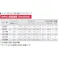 【CAINZ-DASH】スーパーツール シャコ万力(C型)強力ワイドタイプ 125mm カチオン電着塗装 CC-125【別送品】