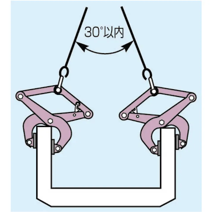 【CAINZ-DASH】スーパーツール コンクリート二次製品用吊クランプ(パッド式) 容量:250kg CGC-250N【別送品】