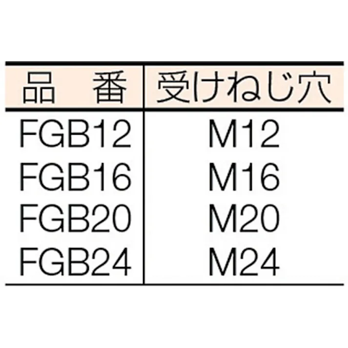 【CAINZ-DASH】スーパーツール ユニクランプ本体(アヒル型)M22・24用 FGB24【別送品】