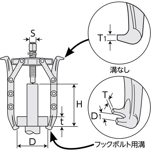 SUPER TOOL スーパーツール ギャープーラ GL型 適合プーラ60～150mm GL6 未使用品 【工具専門店 テイクハンズ金沢野々市店】 SUPER スーパーツール ギヤープーラ G型 プロ用強力型 適用プーリ60