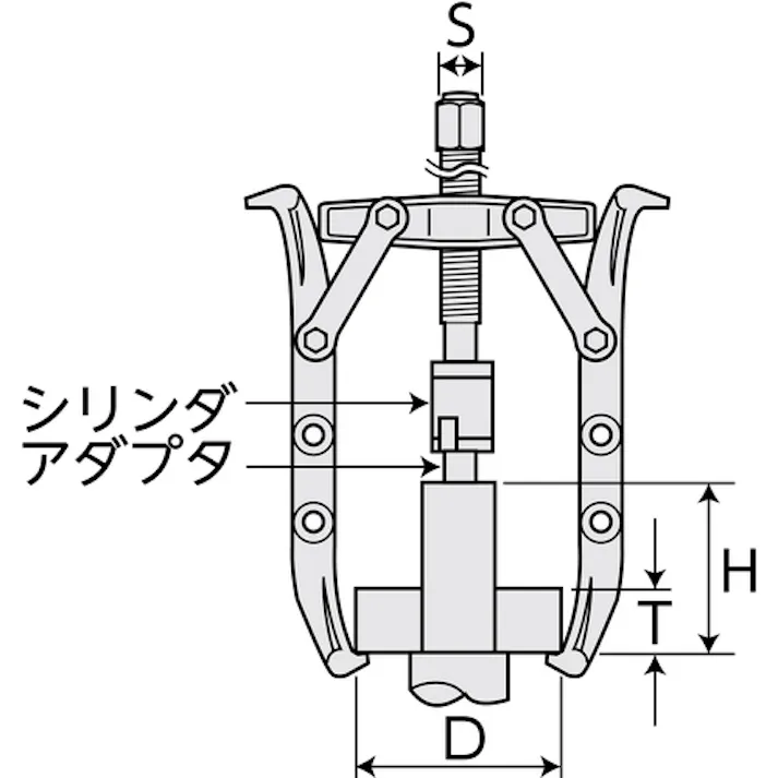 【CAINZ-DASH】スーパーツール 2本爪油圧プーラセット(油圧ポンプHP500AN・ホースHH2N・シリンダGPC1012)最大使用外径:300 GLP12【別送品】