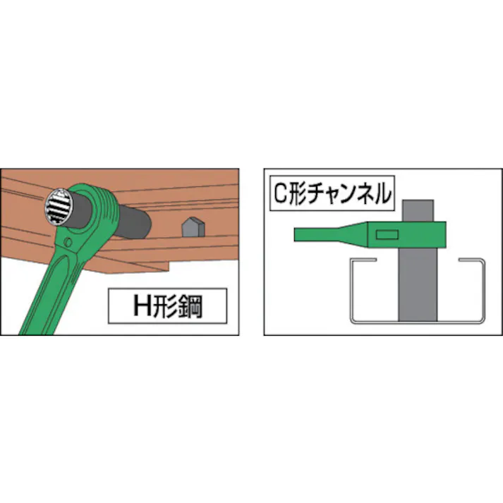 【CAINZ-DASH】スーパーツール 片ロングソケット・両口ラチェットレンチ(爪式)六角対辺:12×14 RN-1214L【別送品】