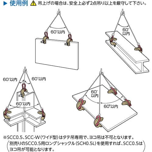 CAINZ-DASH】スーパーツール スクリューカムクランプ（万能型