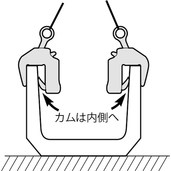 【CAINZ-DASH】スーパーツール コンクリート二次製品用吊クランプ(マシンタイプ)ワイド型 容量:250kg クランプ範囲:70~100mm SKC250W【別送品】