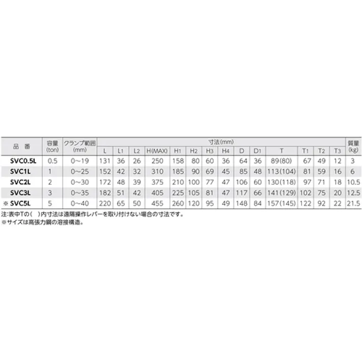 【CAINZ-DASH】スーパーツール タテ吊クランプ(ロックレバー式)遠隔操作レバー付 基本使用荷重0.5t SVC0.5L【別送品】